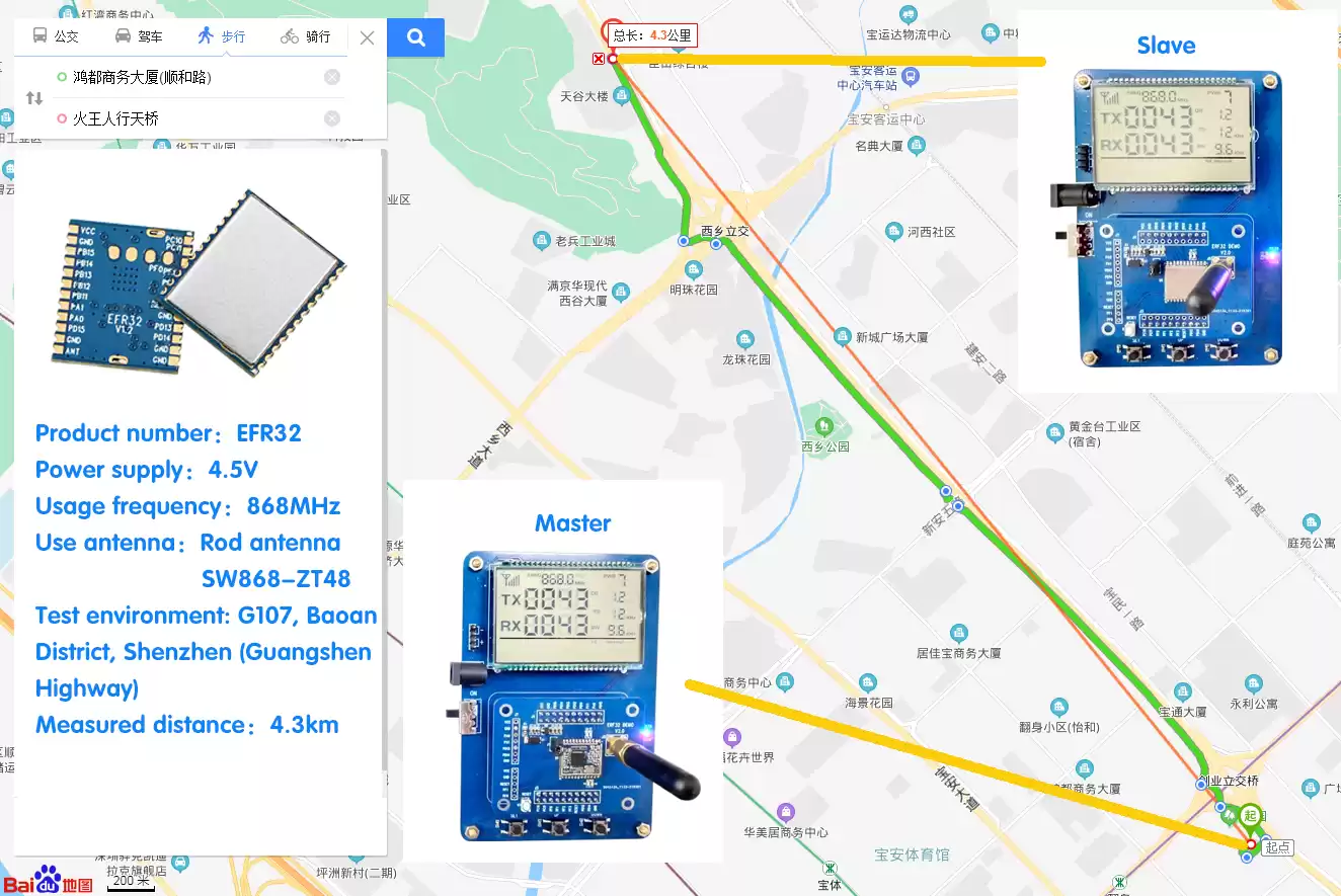 Prueba de distancia EFR32