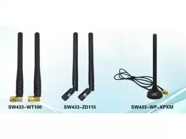 La función y clasificación de la antena de comunicación.