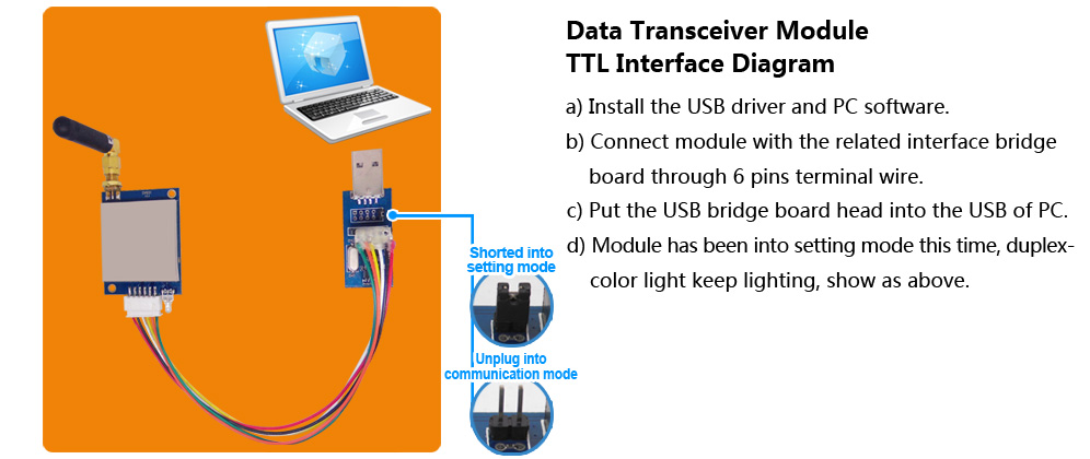 Cómo conectar el módulo uart rf SV651 a la PC