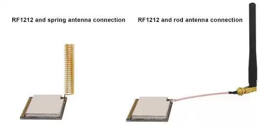 El módulo transceptor inalámbrico RF1212 está conectado a la antena de comunicación.