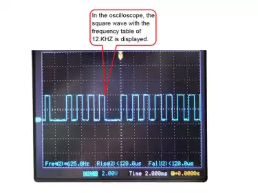 Prueba de rendimiento del módulo LoRa: sensibilidad