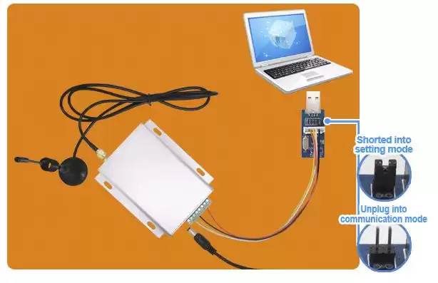 Placa adaptadora de nivel SU108 modo de trabajo