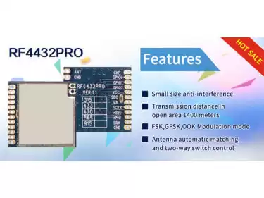 ¿Qué es un módulo transceptor inalámbrico y su aplicación?