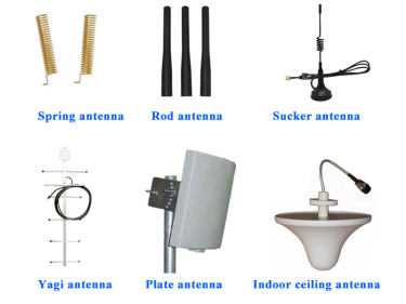 Cómo elegir la antena correctamente