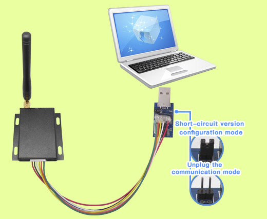 Módulo LoRa conectado a la computadora