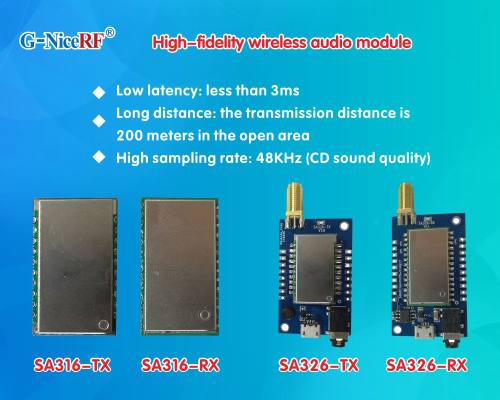 Se lanza recientemente la serie de módulos de audio inalámbricos de alta fidelidad y baja latencia SA316 SA326