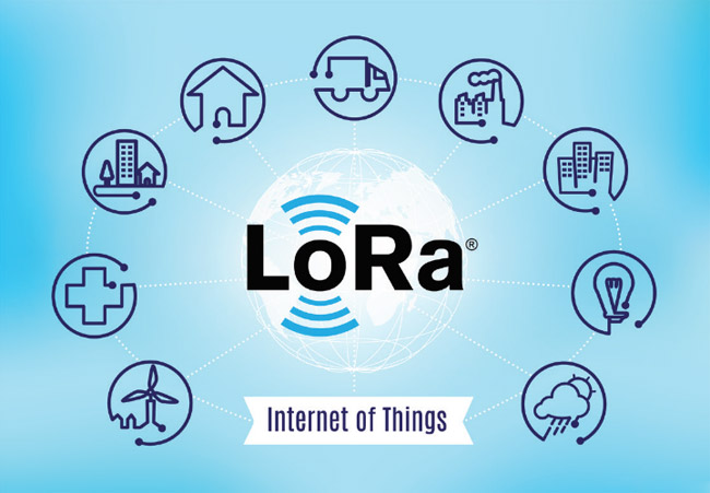 Aplicación LoRaWAN