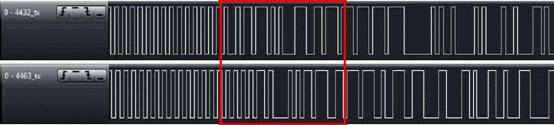 RF4432 y RF4463 envían paquetes de datos en forma de onda a 433 MHz, 1,2 Kbps, desplazamiento de frecuencia de 20 Khz