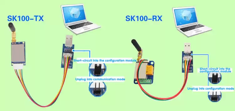 módulo de conmutación inalámbrico SK100-TX, SK100-RX al modo de configuración