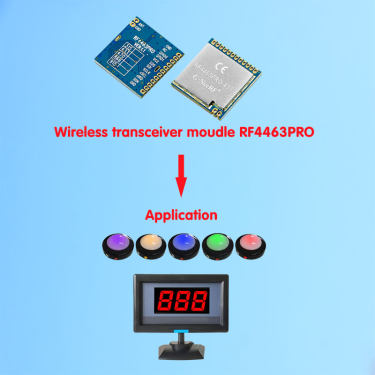 Aplicación del módulo RF RF4463Pro en respondedor inalámbrico