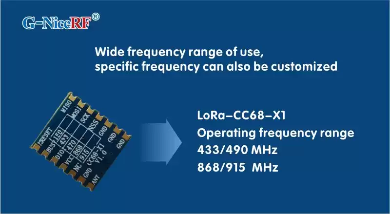 Módulo LoRa LLCC68 LoRa-CC68-X1 con un amplio rango de frecuencia