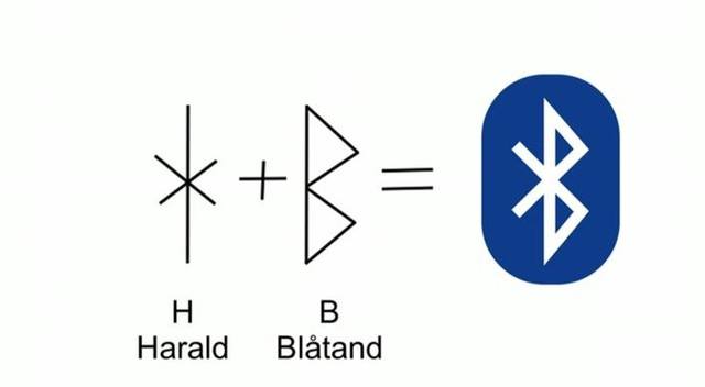 Clasificación del módulo inalámbrico 1: Bluetooth