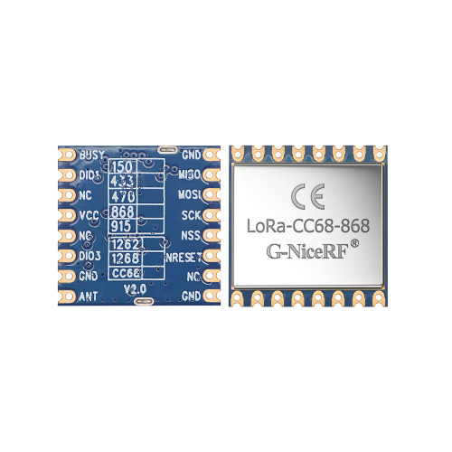 LoRa-CC68-868: Módulo LoRa basado en LLCC68 con interfaz SPI aprobada por CE-RED y protección ESD