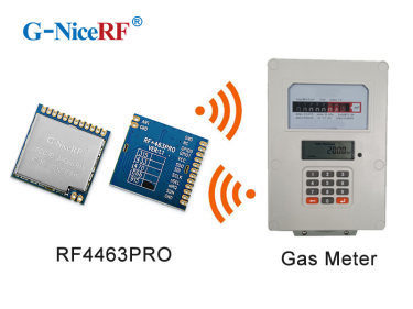 La aplicación del módulo de RF RF4463Pro: Lectura del medidor de gas