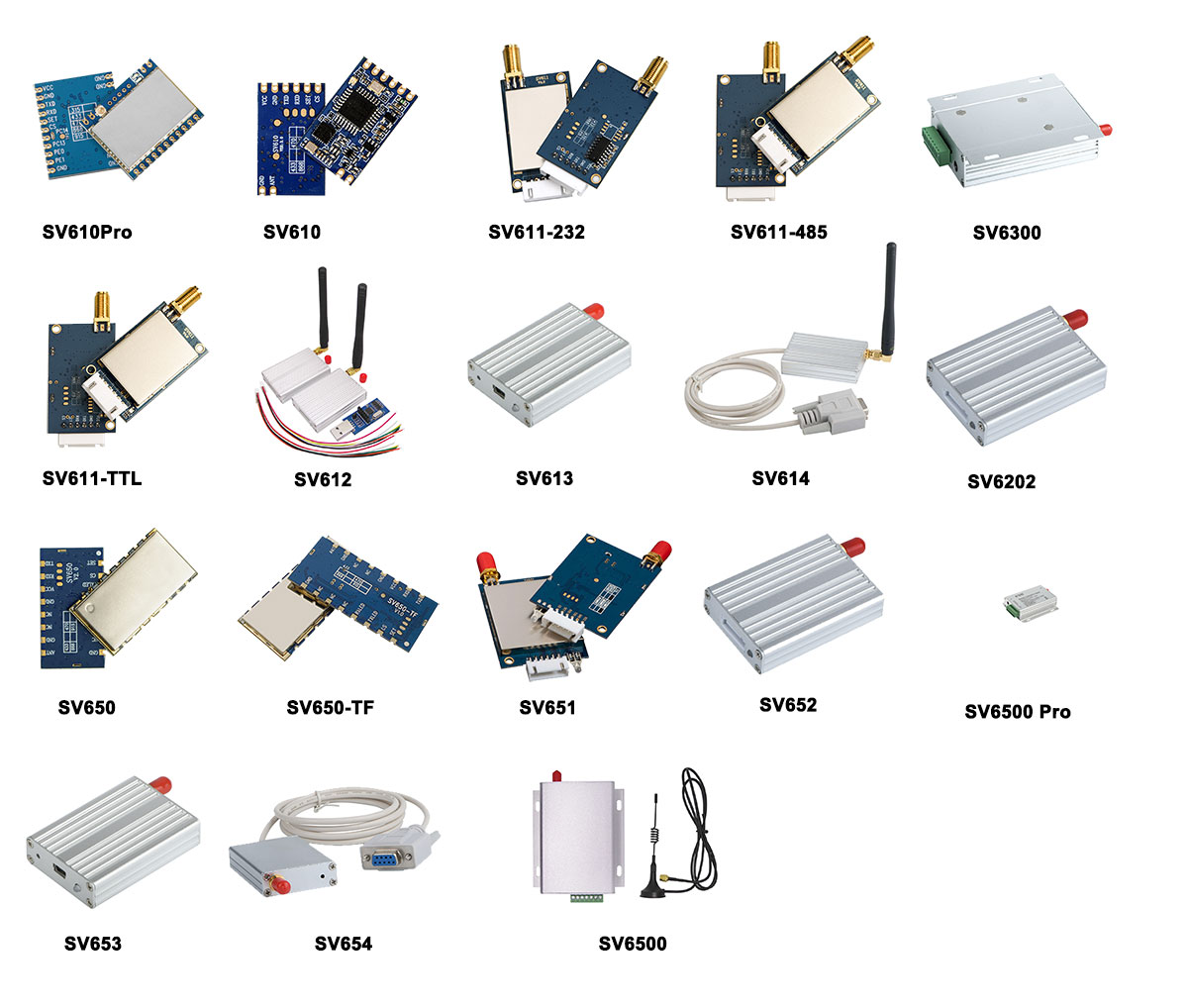 (G)Módulo RF Uart FSK