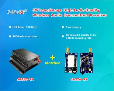 Nuevo: Módulo transmisor de audio inalámbrico de largo alcance de 5W SA356-TX