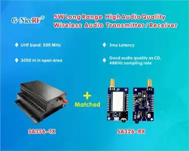 Nuevo: Módulo transmisor de audio inalámbrico de largo alcance de 5W SA356-TX