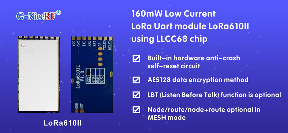 Introducción del módulo Uart LoRa LoRa610II