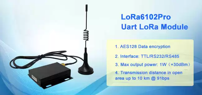 Módem LoRa LoRa6102PRO