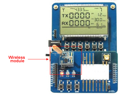 Figura 2: Placa de demostración NiceRF DEMO y conexión de hardware del módulo inalámbrico