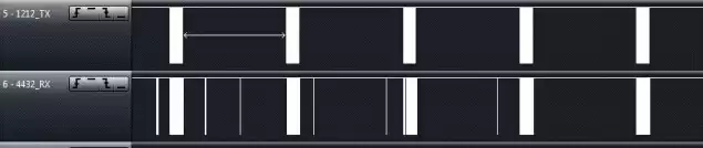 Figura 10: RF1212 transmite y RF4432 recibe formas de onda de prueba a 423 MHz, 1,2 Kbps, desplazamiento de frecuencia de 50 KHz