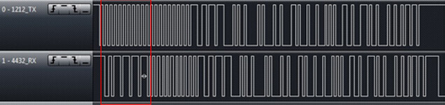 Figura 12: Formas de onda de transmisión RF1212 y recepción RF4432 a 423 MHz, 2,4 Kbps y 50 KHz de compensación de frecuencia