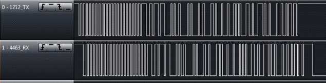 Figura 13: Formas de onda de transmisión RF1212 y recepción RF4432 a 423 MHz, 9,6 Kbps y 50 KHz de compensación de frecuencia