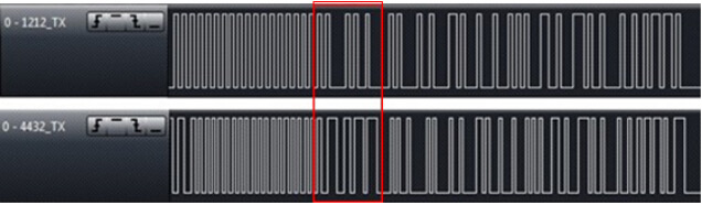 Figura 16: Formas de onda de transmisión RF1212 y transmisión RF4432 con compensación de frecuencia de 423 MHz, 9,6 Kbps y 50 KHz