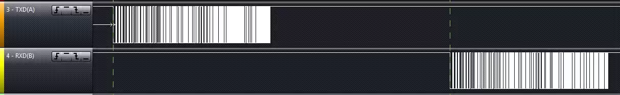 Retraso de datos en la comunicación inalámbrica.