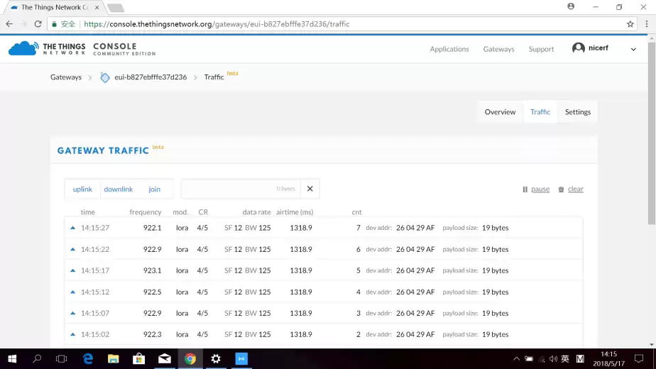 Encienda el nodo, podemos ver la actualización de datos en la página de tráfico.