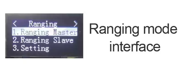 interfaz de modo de alcance