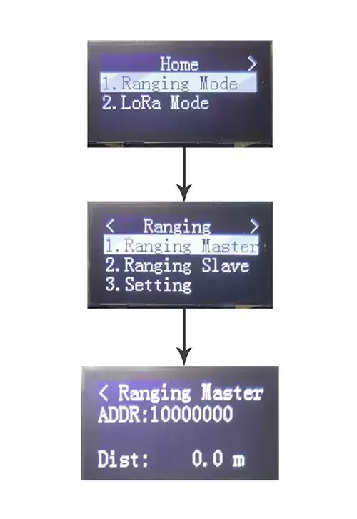 Seleccione un conjunto como host de alcance: interfaz principal - interfaz de modo de alcance - interfaz de host de alcance.