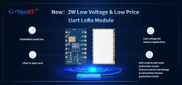 Nuevo: Módulo Uart LoRa de 2W de bajo voltaje y bajo precio LoRa6100II