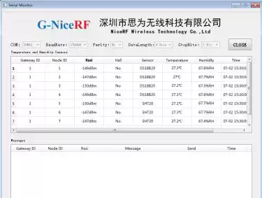 Sistema de monitoreo de sensores: pruebe y recopile datos de temperatura y humedad