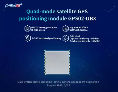 Nuevo: el módulo GPS UBLOX de modo cuádruple GPS02-UBX adopta la última serie IC M10 de UBLOX