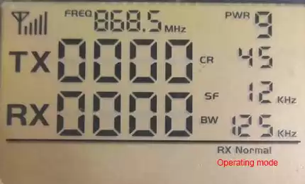 Mapa de ubicación del modo de trabajo de la interfaz principal