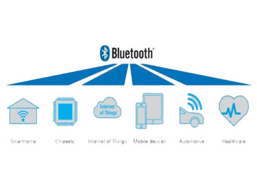 Ventajas y aplicaciones típicas de Bluetooth de bajo consumo