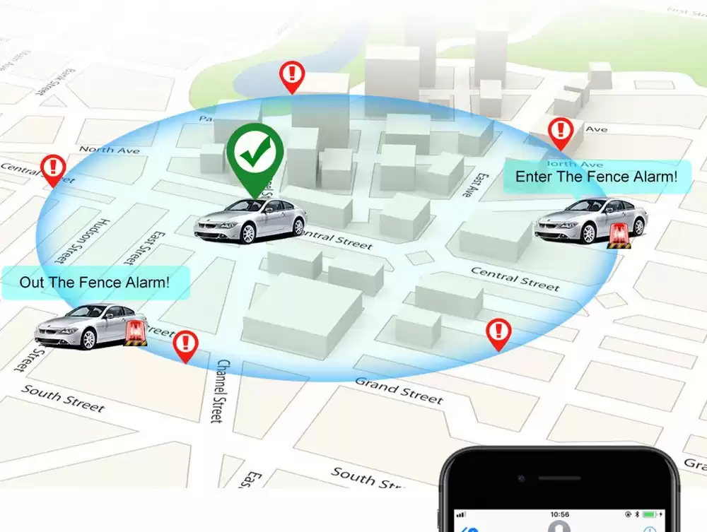 Aplicación del módulo GPS en cercas electrónicas para automóviles.