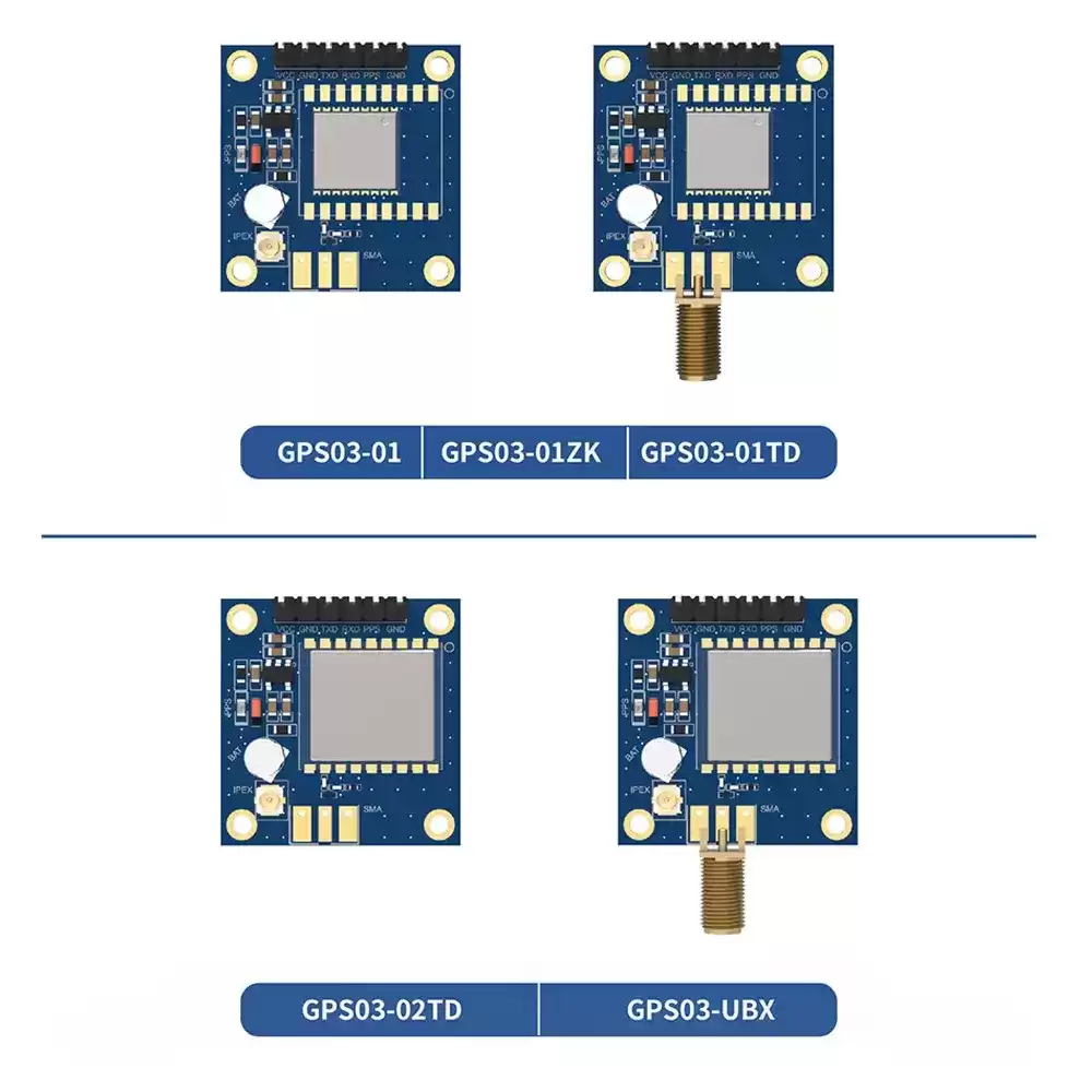 GPS03: Serie de módulos GPS satelitales multimodo de bajo consumo y alta precisión