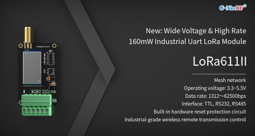 Nuevo: Módulo Uart LoRa industrial de 160 mW de amplio voltaje y alta velocidad LoRa611II