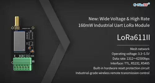 Nuevo: Módulo Uart LoRa industrial de 160 mW de amplio voltaje y alta velocidad LoRa611II