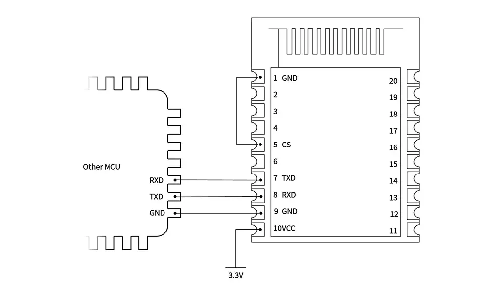 Diagramas de circuito del módulo BLE BLE5101