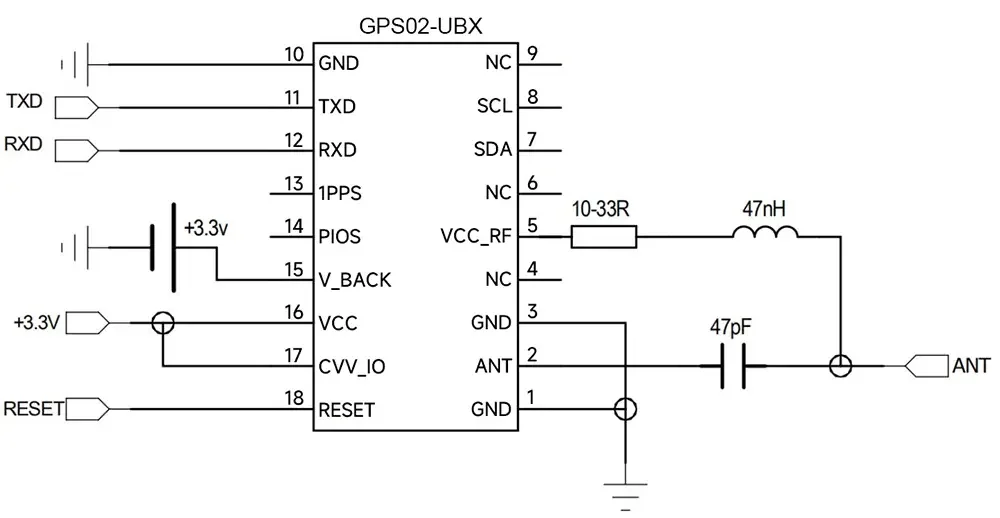 Circuito de aplicación típico del módulo GPS UBLOX GPS02-UBX