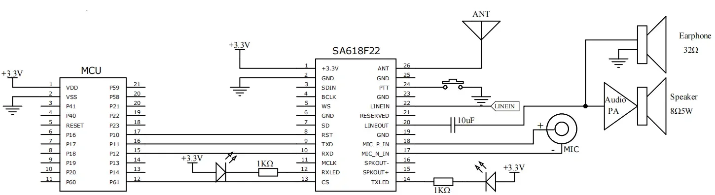 Circuito de aplicación de entrada y salida analógica (amplificador de audio externo)