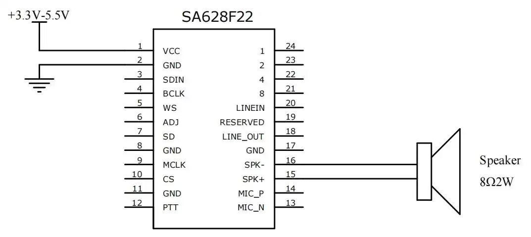 Circuito de aplicación del módulo walkie-talkie de audio full-duplex SA628F22