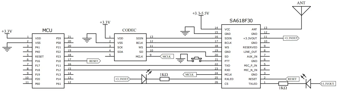 Circuito de aplicación de entrada y salida SA618F30 I2S