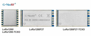 Cómo elegir el módulo LoRa SX1280