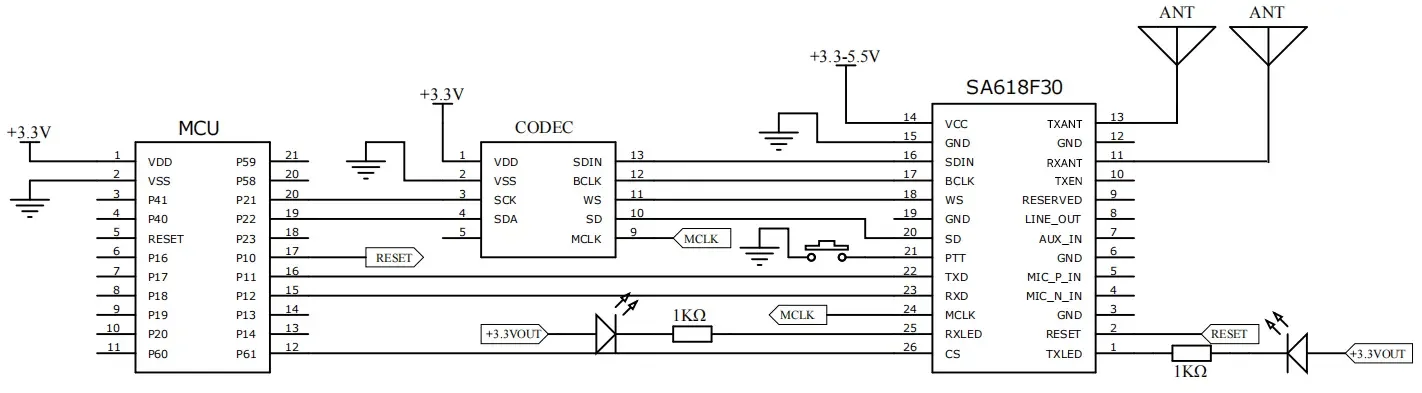 Circuito de aplicación de entrada y salida I2S