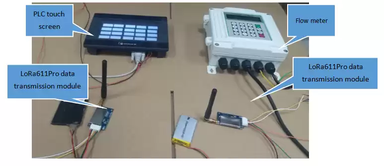 Aplicación del módulo LoRa RF: pantalla táctil PLC con medidor de flujo Aplicación del módulo LoRa RF: pantalla táctil PLC con medidor de flujo