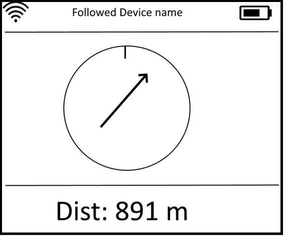 Pantalla de visualización Pantalla de visualización
